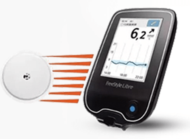 雅培瞬感掃描儀